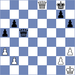 Srdanovic - Tulchynskyi (chess.com INT, 2023)