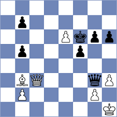 Golovkina - Kutuzov (Rybinsk, 2007)