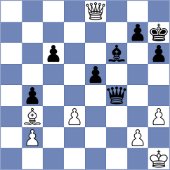 Nenezic - Ivanovic (Dubrovnik CRO, 2024)