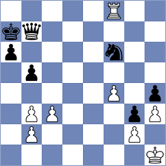 De Souza - Chandratreya (chess.com INT, 2024)