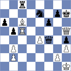 Descarrega Zacarias - Yevchenko (chess.com INT, 2025)