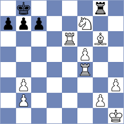 Ganzhurov - Diaz (chess.com INT, 2024)