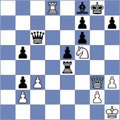 Zaksaite - Bach Ngoc Thuy Duong (chess.com INT, 2023)