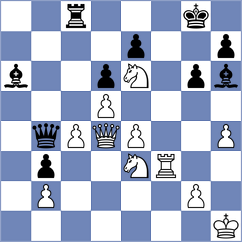 Toman - Kuzuev (chess.com INT, 2025)