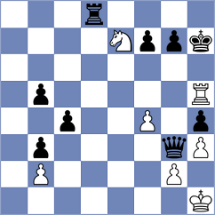 Meskovs - Gorozhanin (Chess.com INT, 2018)