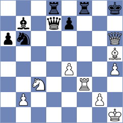 Arakelyan - Yevchenko (chess.com INT, 2025)