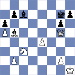 Pein - Avila Fraire (chess.com INT, 2024)