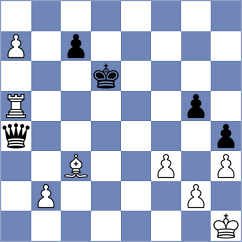 Kevlishvili - Escalante Ramirez (Charlotte USA, 2024)