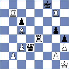 Stork - Hoffmann (chess.com INT, 2023)