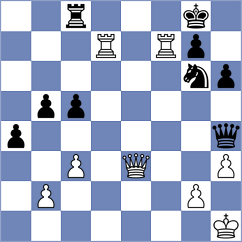 Solon - Murawski (chess.com INT, 2024)