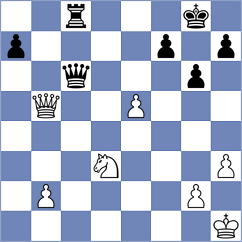 Novik - Fawzy (chess.com INT, 2025)