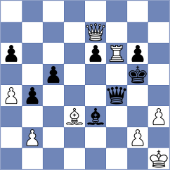 Shestakov - Tretyakov (Nizhnij Tagil, 2007)