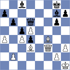 Putz - Kirschner (Pocking, 2001)