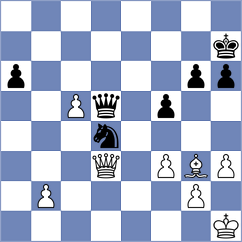 Nomin-Erdene - Ostry (chess.com INT, 2022)