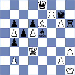 Cruz L - Martinez Porras (Guatemala City, 1992)
