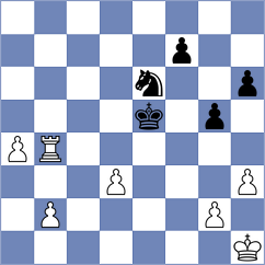 Khamzin - Wong (chess.com INT, 2022)