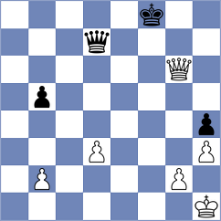 Qashashvili - Derraugh (chess.com INT, 2022)