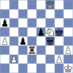 Kanacki - Stefanovic (Belgrade SRB, 2025)