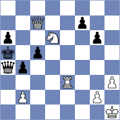 Illares Chumbi - Illares Chumbi (Chess.com INT, 2020)