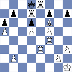 Parkhov - Mendonca (Chess.com INT, 2021)