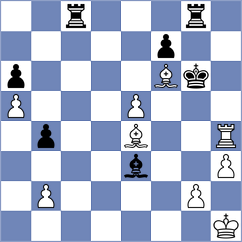 Bogaudinov - Kodihalli (chess.com INT, 2024)