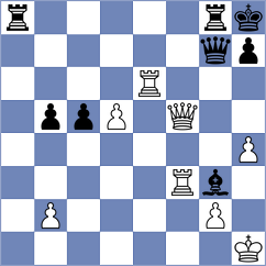 Nikhil - Pereira (chess.com INT, 2025)