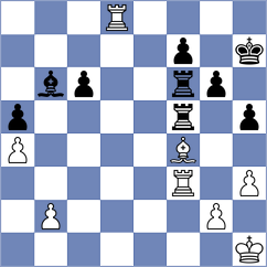 Nitish - Slaby (chess.com INT, 2025)