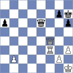Teymori - Ghanbarpour (Chess.com INT, 2021)