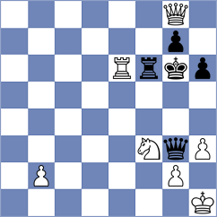 Riline Orso - Univio Sanchez (Lichess.org INT, 2021)