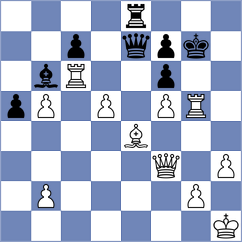 Ganzhurov - Goldin (chess.com INT, 2025)