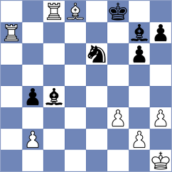 Movahed - Naroditsky (chess.com INT, 2025)