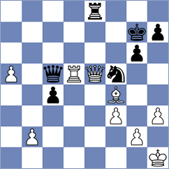 Wheeler - Gabuzyan (Chess.com INT, 2021)