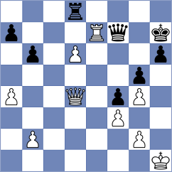 Zong - Real de Azua (Chess.com INT, 2021)