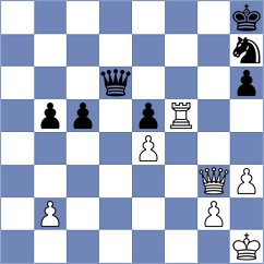 Sharikov - Abramkina (Orsha BLR, 2025)