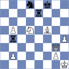 Perez - Martinez (Colon, 1993)