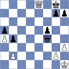 Ferriz Barrios - Castillo Pena (chess.com INT, 2022)
