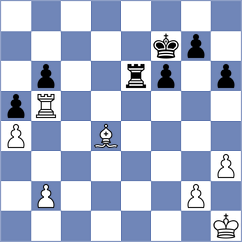 Derakhshani - Sjugirov (Chess.com INT, 2021)