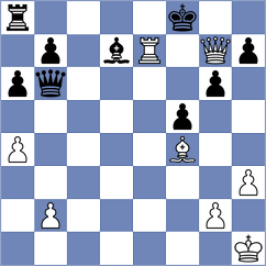 Alavi - Kubicka (chess.com INT, 2021)