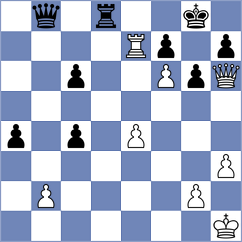 Senft - Labussiere (chess.com INT, 2023)