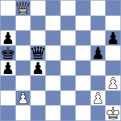 Ismagilov - Sadykhov (St Petersburg RUS, 2024)