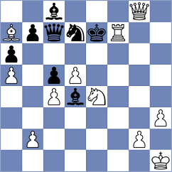 Chen - Mariam (Chess.com INT, 2020)