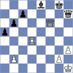 Szpar - Motola (chess.com INT, 2025)