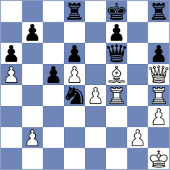 Mohammad - Devaev (chess.com INT, 2024)