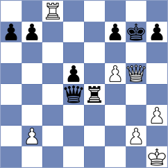 Perez Leiva - Wieczorek (chess.com INT, 2021)