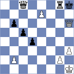 Petrus - Sakhayi (chess.com INT, 2025)