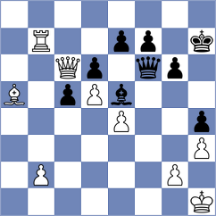 Neverov - Fishchuk (Budapest HUN, 2022)
