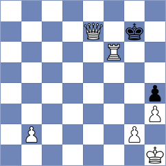 Naidu - Saqur (Chess.com INT, 2021)