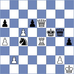 Mauss - Rios Borgen (Playchess.com INT, 2004)