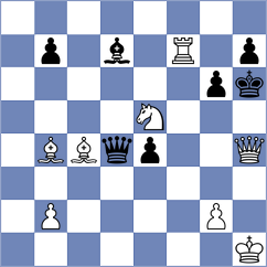 Sandvoss - Fontanella (lichess.org INT, 2022)