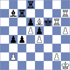 Szpar - Gajic (chess.com INT, 2024)